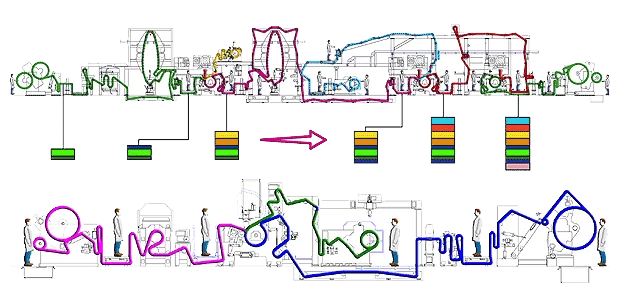 Гравировальный принтер/печатная машина/нормальная скорость 4 цвета 8 единиц гравировальный принтер Модель № HRASY-600-1600