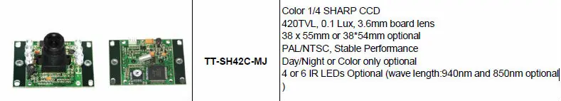цветной 1/4 SHARP CCD 420TVL,3.6мм линз модуль камеры