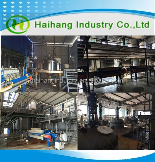 High quality Dexpanthenol CAS 81-13-0 from Manufacture