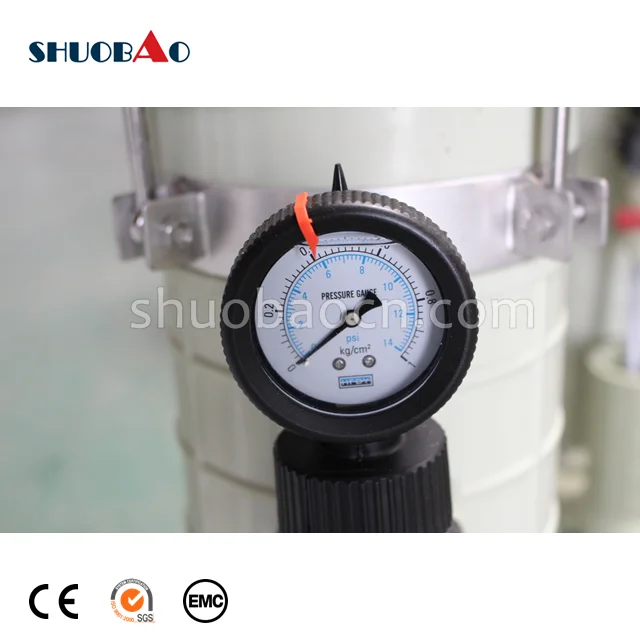 SHUOBAO Excellent circulation PP material paper magnetic pump filter for water treatment plant