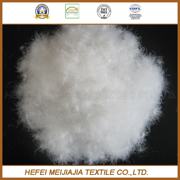 
Wholesale duck and goose eiderdown for good quality competitive price 