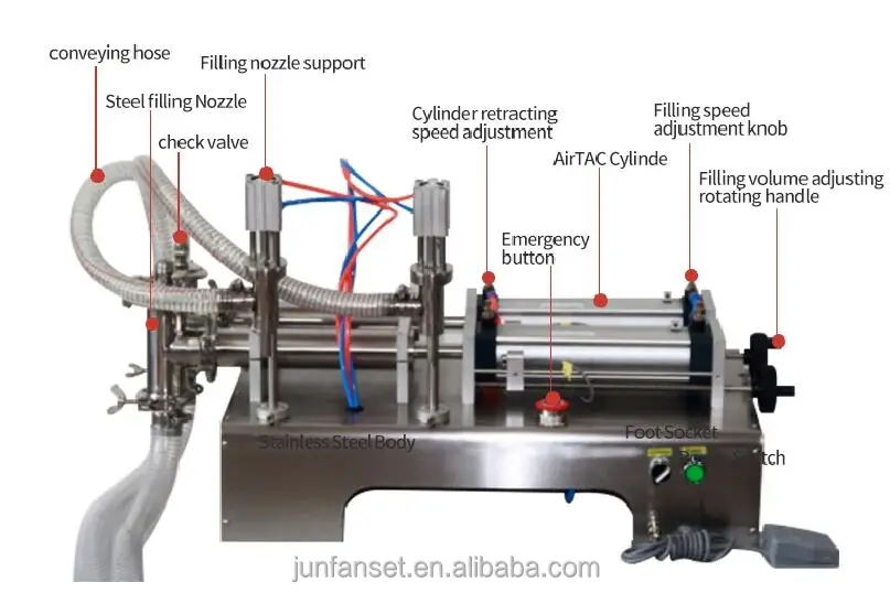 Pneumatic alcoholic beverage/oil/shampoo filling machine