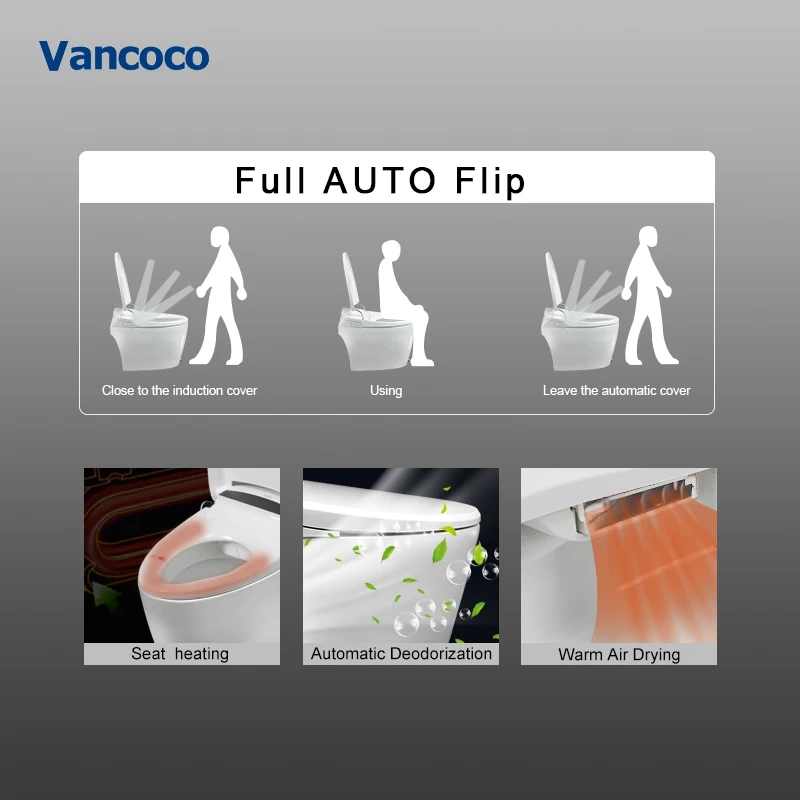 Vancoco Plastic Intelligent Seat Temperature Regulation White Ceramic Attached Bidet Automatic Human Smart Toilet