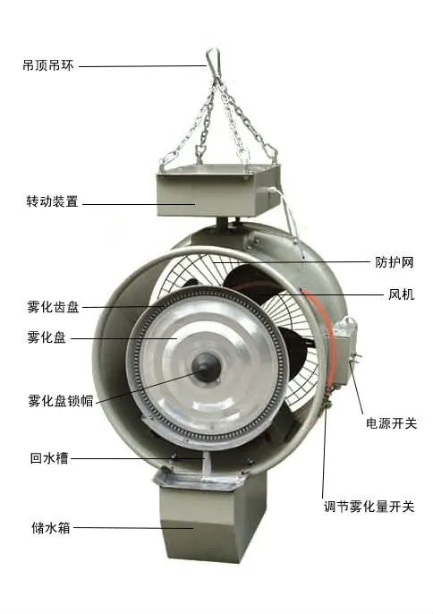 
Saintfine Suspending Hand-push Centrifugal Sprayer 
