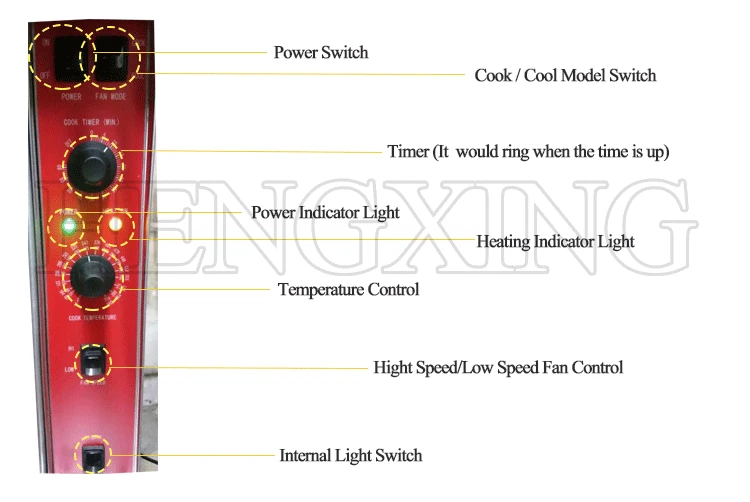 
Gas Steam Oven/Industrial Steam Oven/Combi Steam Oven 