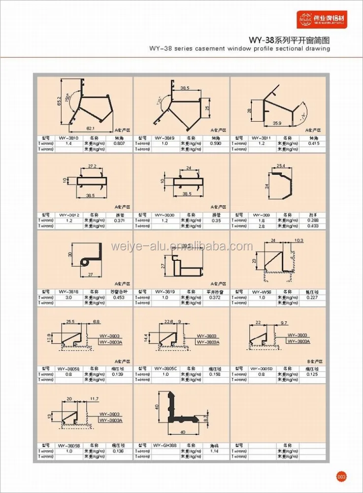 WY-38 серии aluminium створки окна профиль производитель