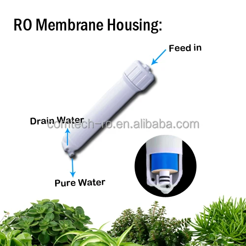 Household Water System R.O. Membrane