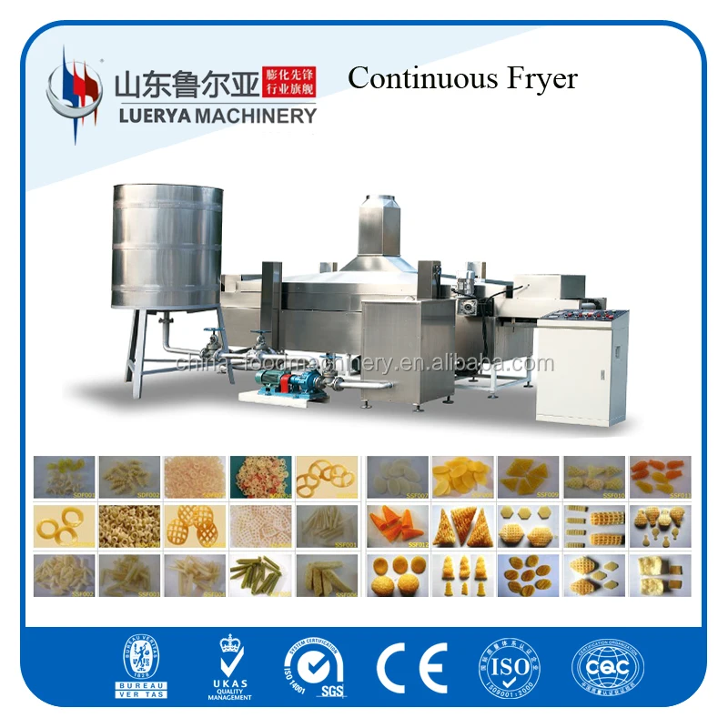 Fully automatic potato chips production line