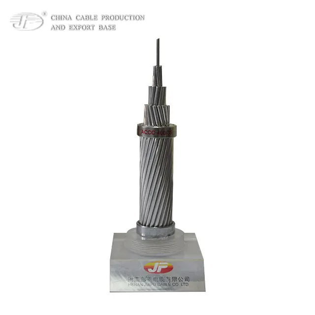 Стандартная сила тока 150 мм, размер BS, емкость провода wolf ACSR