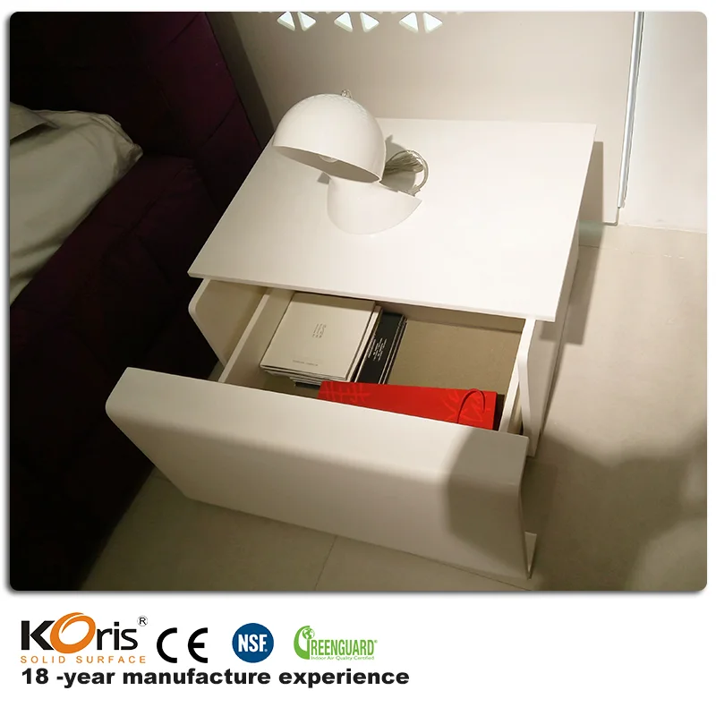 artificial stone making machine prefabricated homes white thassos marble