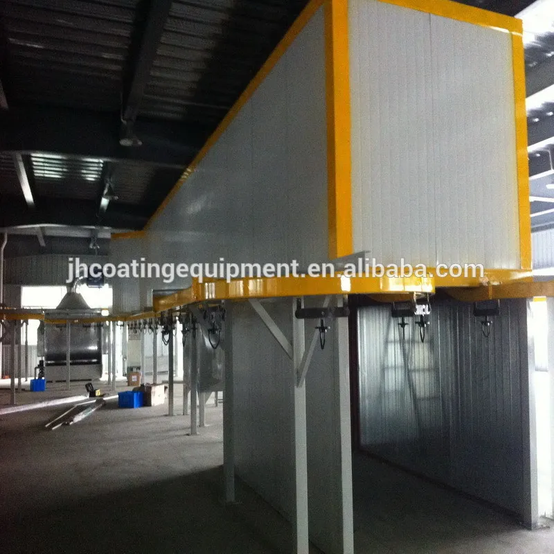 Electrotic/газа/lgp подержанные туннельной печи порошковое покрытие
