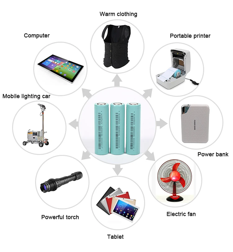 Заводская дешевая цена литий-ионный Графеновый аккумулятор 3 6 В 7 в 3000 мАч 2950