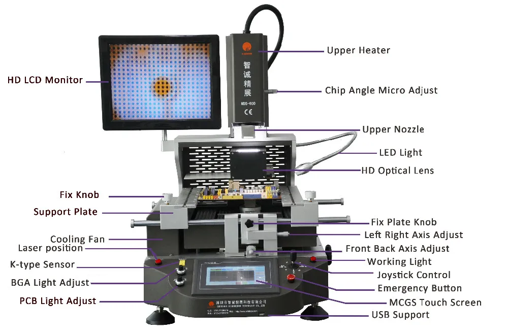 Best after-sales service WDS-600 ic soldering desoldering reballing rework station LED laptop Wii Xbox360 repair