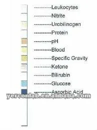urine test strips 11A CE ISO