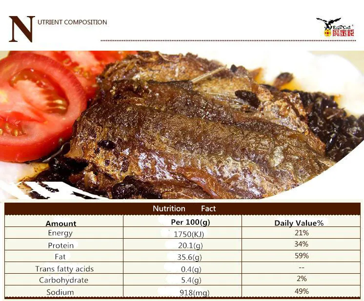 Canned fish dace fish ready to eat healthy high quality  wholesale price factory manufacturer