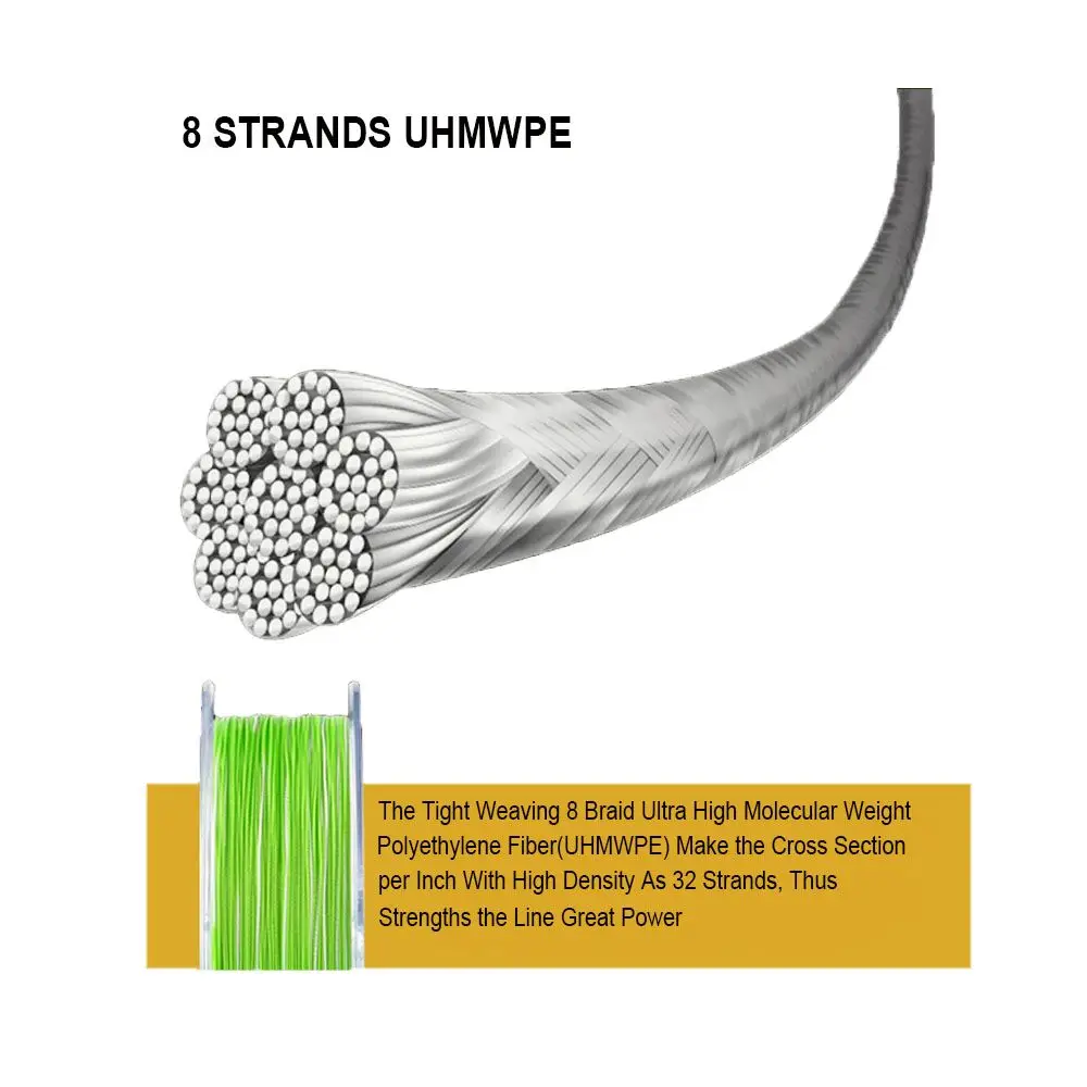 2000 meter super power connect spool 4 strands braid fishing line OEM wholesale