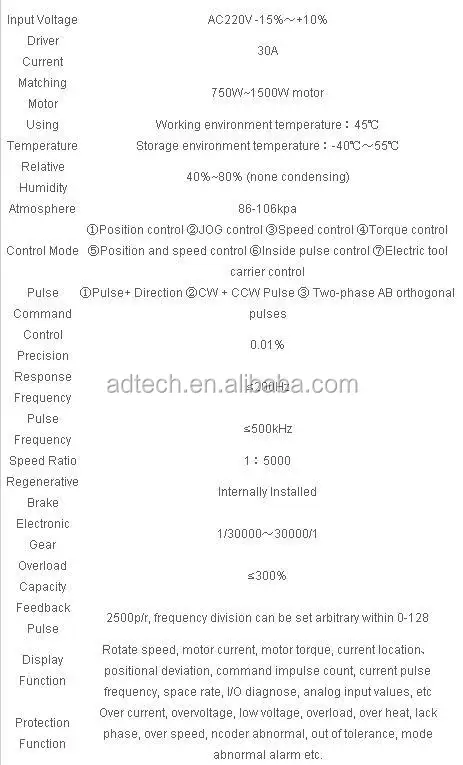 ADTECH QS7AA020M,030M,050M2 series AC Servo Motor Driver range 1.5kw to 3.7kw Servo system kit