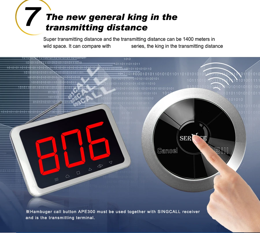 
HCM310 Newest 360 degrees all-round waterproof restaurant wireless service call button 