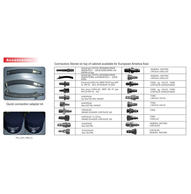 LAUNCH CAT 501S ATF Changer with CE launch atf changer oil atf