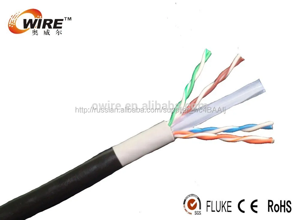 Лучшая цена открытый UTP Cat6 Ethernet Lan кабель