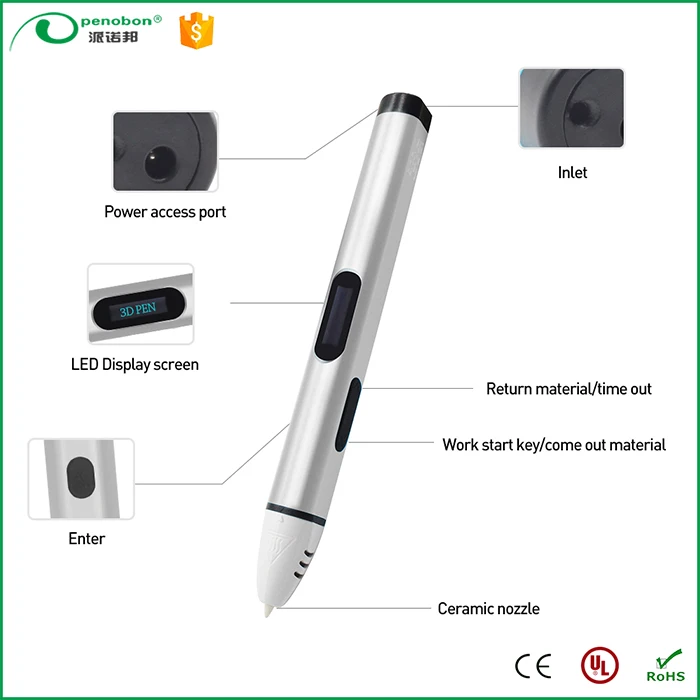 Оптовая цена завода 3-го поколения цифровой 3d печать ручка для детей подарок