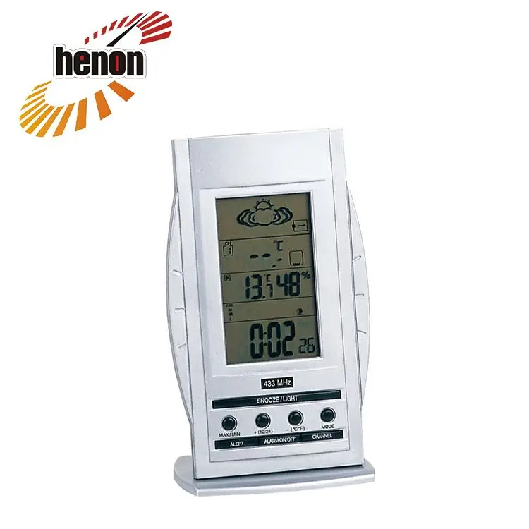 
Competitive Price Universal thermometer wifi wireless wall clock camera 