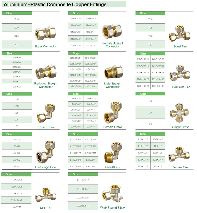 LK-3-103 ( S5/SDR9 PN16 ) supply high quality pert hot water pipe pe-rt under floor heating pipes