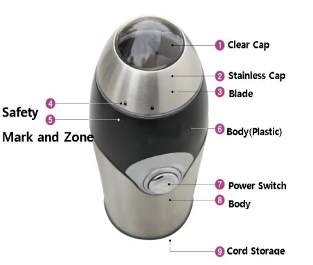 KWG-150 factory powerful motor high quality home appliance blade electric mini coffee grinder