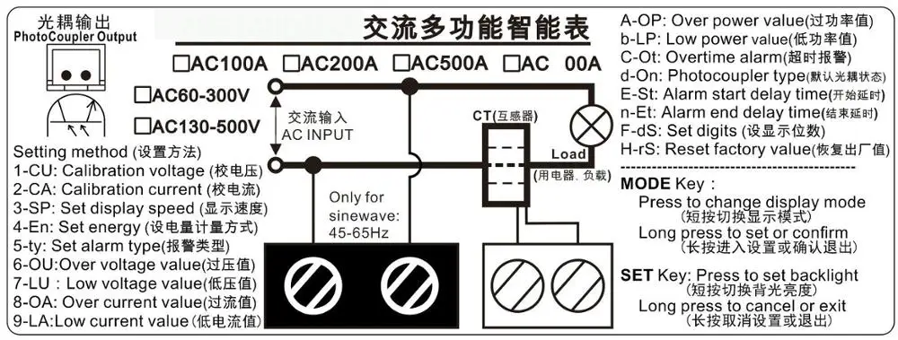 AC60-300v 0-100A Напряжение Амперметр переменного тока частоты коэффициента мощности монитор с