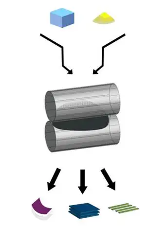 
TPR Laboratory Furniture Rubber Raw Material Machine Two Roll Mill 