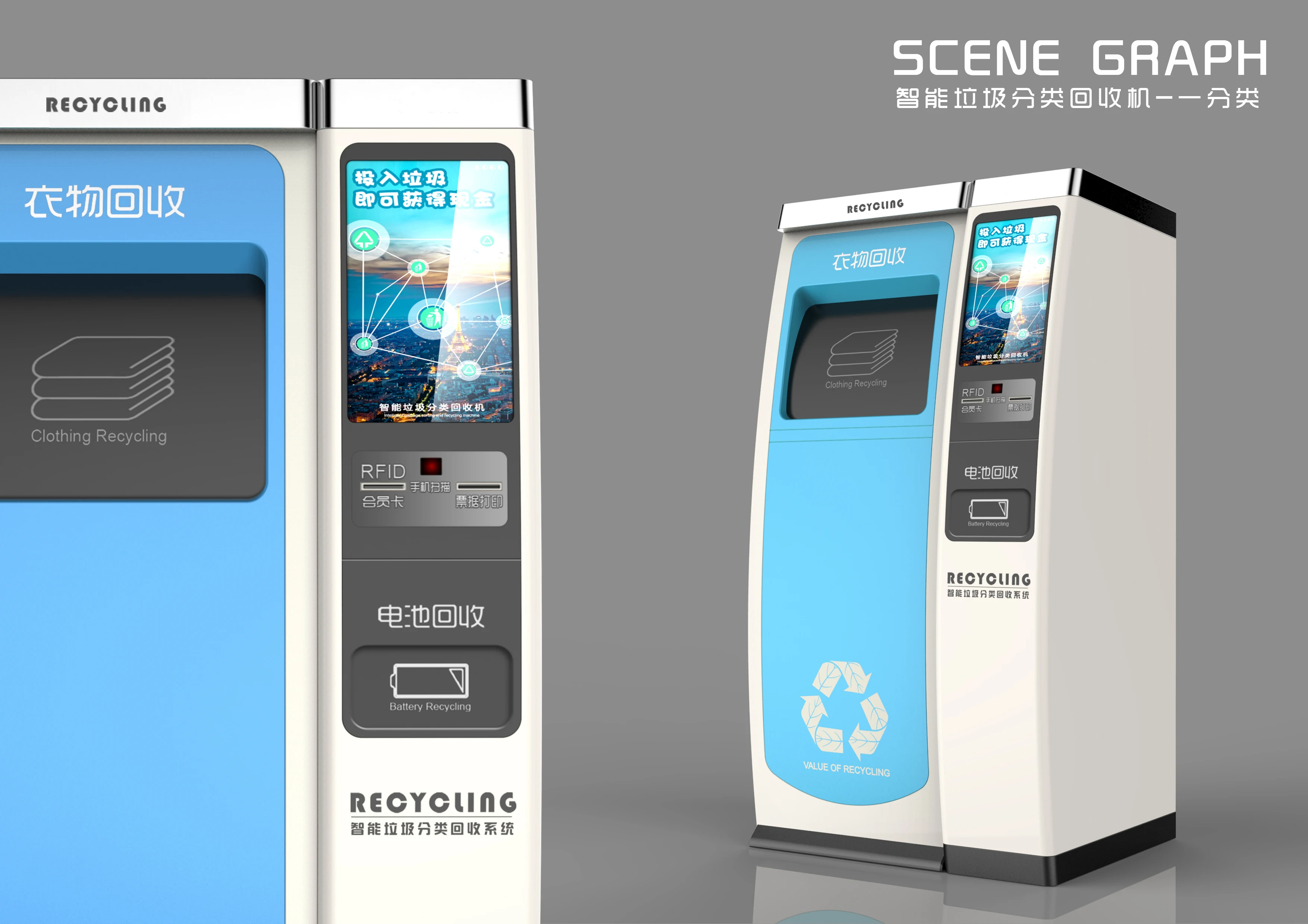 Clothing recycling and sales reverse vending machine and vending machine RVM