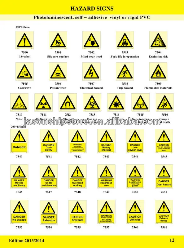 Hazard Sign IMO Symbols