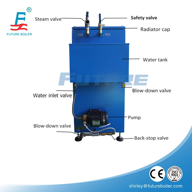 Best Iron Steam Electricity Generator for Sale