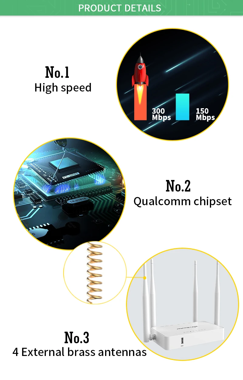 300mbps 192.168.8.1 mt7620n chipset openwrt wireless router wifi modem