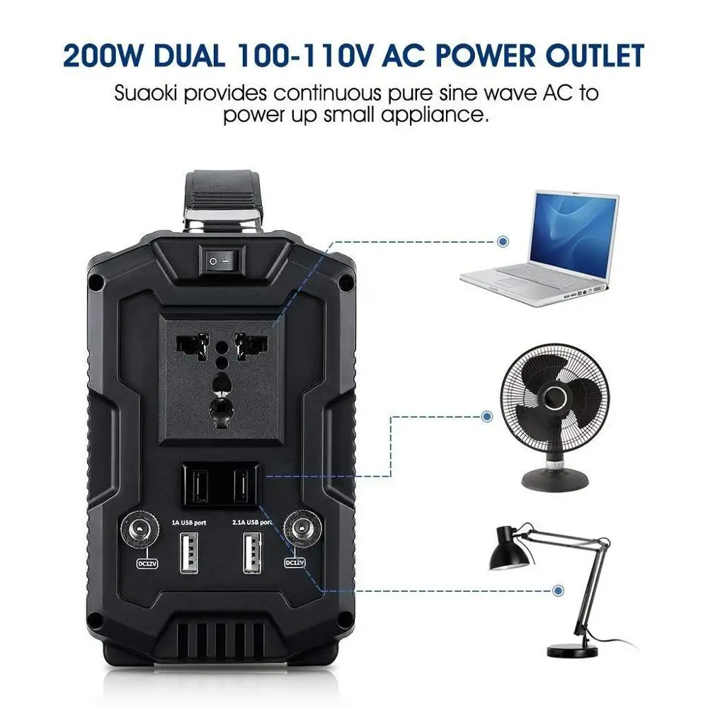 Powerful S601 lithium ion battery portable solar generator 110v 240v generator solar portable storage power station