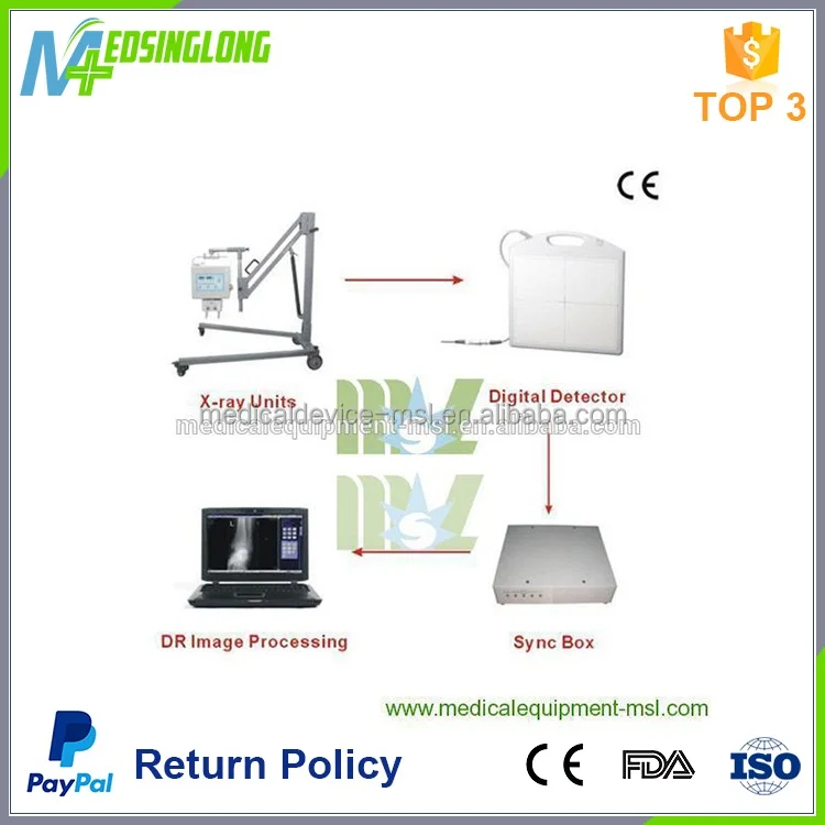 4kw Digital portable high frequency X ray machine with advanced flat panel detector and DROC software MSLPX01