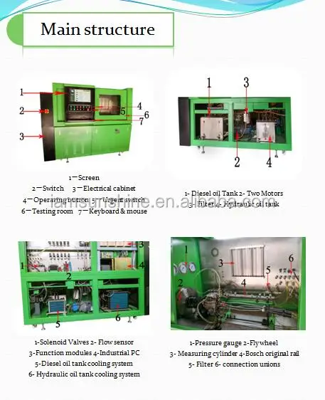  Дизель инжектор тестер калибровки машины CRS-728C common rail tester электронной диагностики дизельного топливного насоса высокого