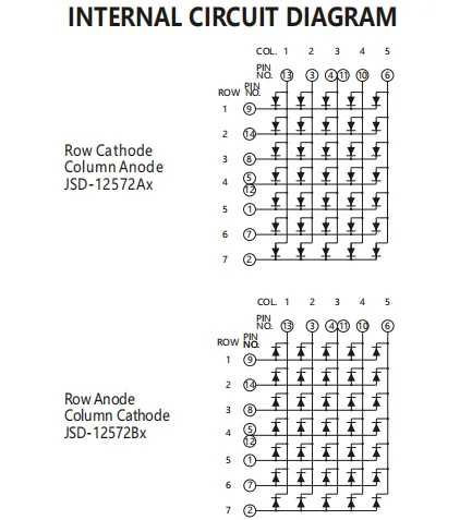 Jstronic 1.2 inch JSD-12257AUA amber 3mm Square 5x7 led dot matrix 7x5 display