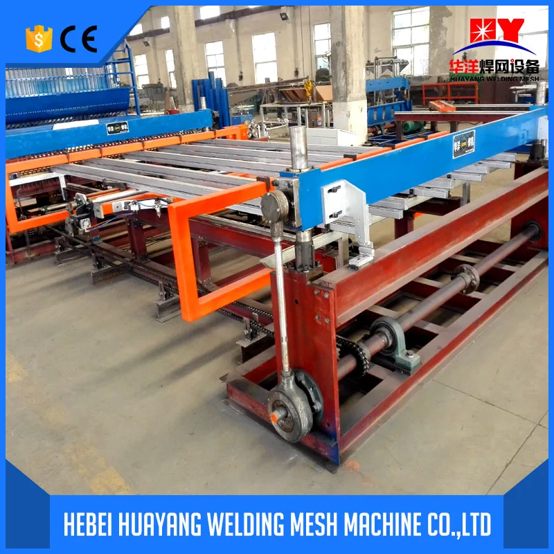 Арматурная сетка с чпу, сварочные машины