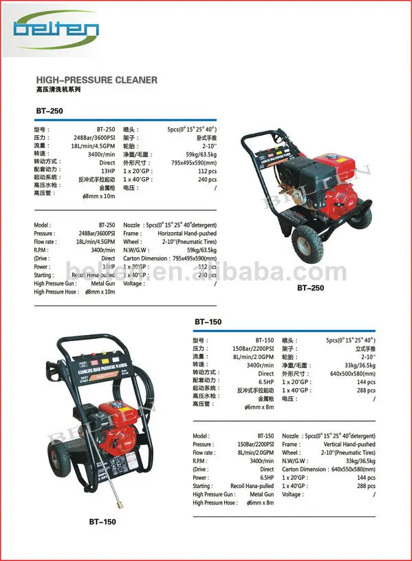 2013 рождество продажи горячие мойка высокого давления