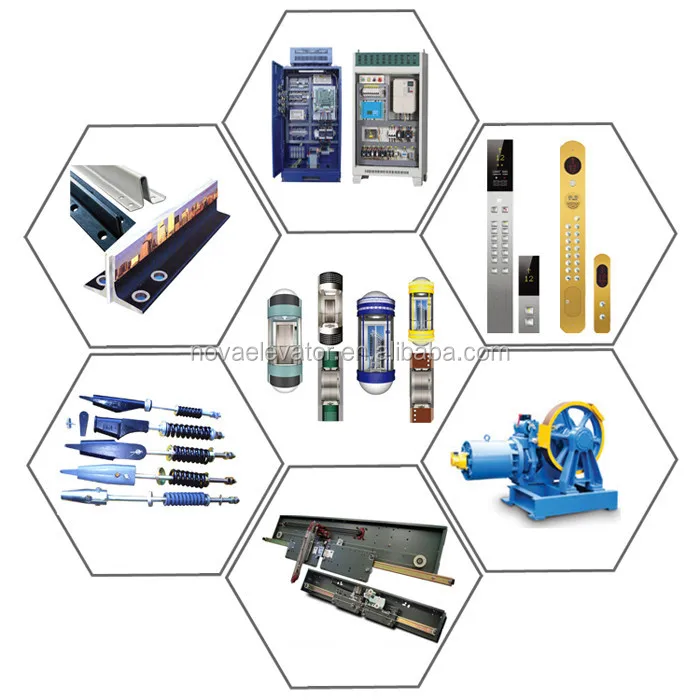 Список запчастей для лифта для различных нужд