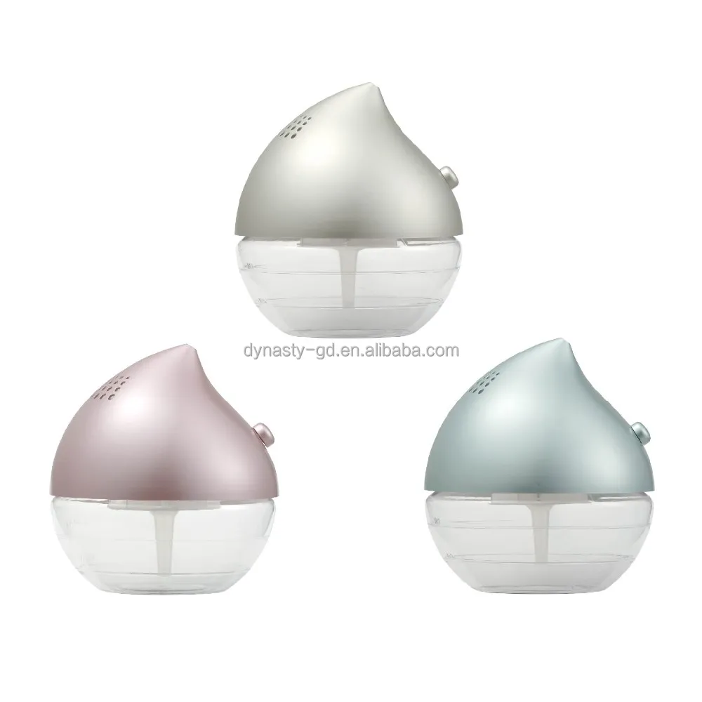 
Воздушный Восстанавливающее Средство 