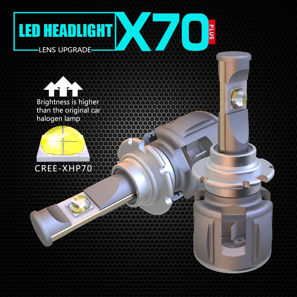 DMEX X70 120W 15600LM Canbus XHP70 D2S LED Headlights Bulb Conversion Kits for HID Lens
