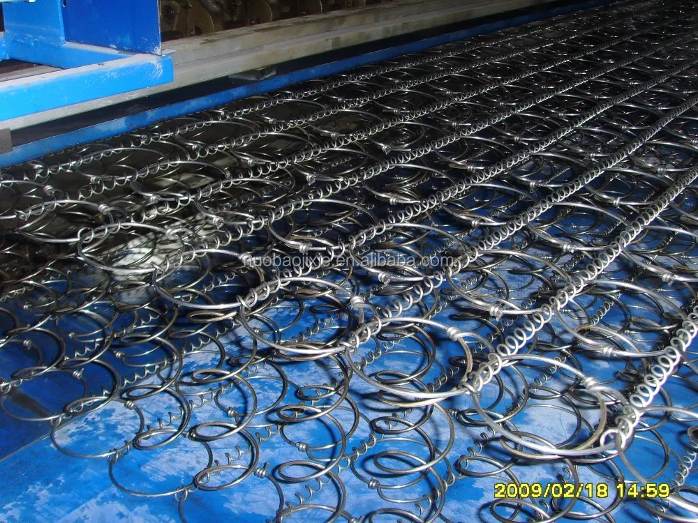 Mattress tape edge machine mainly used for spring mattress.