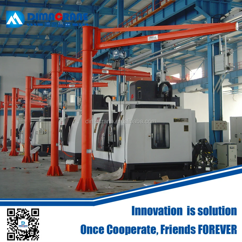 0.25 ton 250 kg KBK model column pillar mounted type ergonomic light slewing Jib crane for sale in machining production workshop