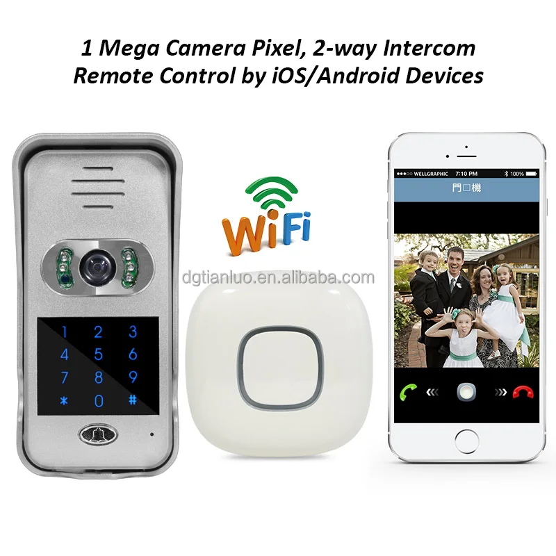 Iphone/Android-смартфон Wi-Fi видео Звонок камера с датчиком движения