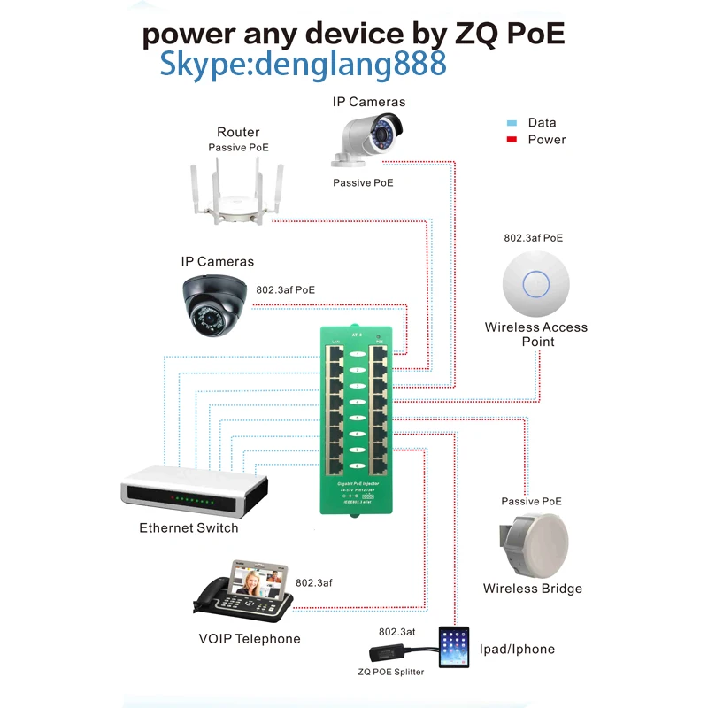 GPOE-48v10w Gigabit 802.3af Power over Ethernet 48 volt step up injector