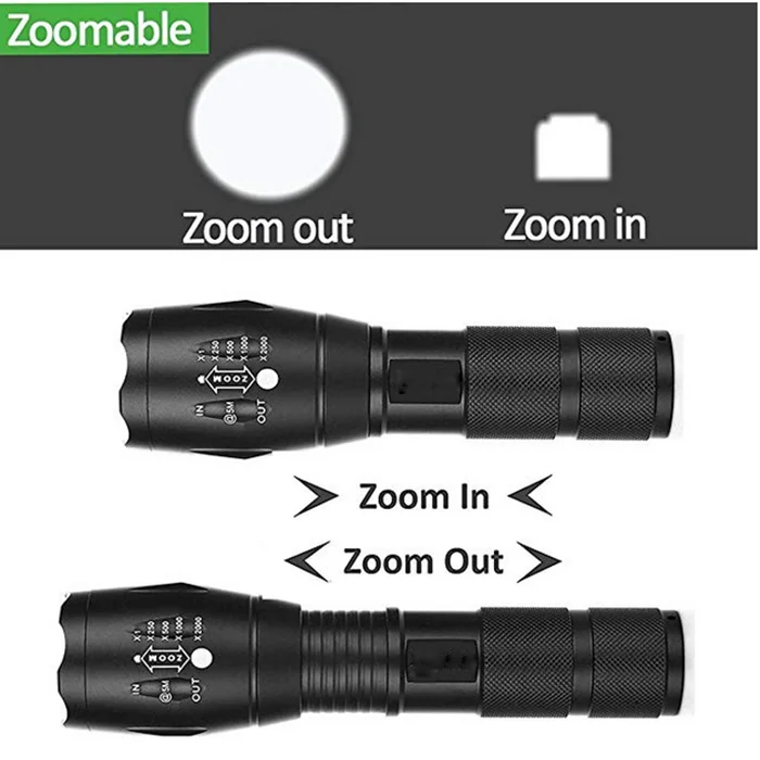 Powerful T6 LED Flashlight Super Bright Aluminum Alloy Portable Torch USB Rechargeable Outdoor Camping Tactical Flash Light