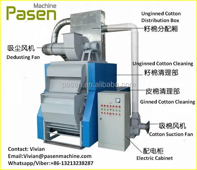 Сепаратор для хлопковых семян машина удаления отходов