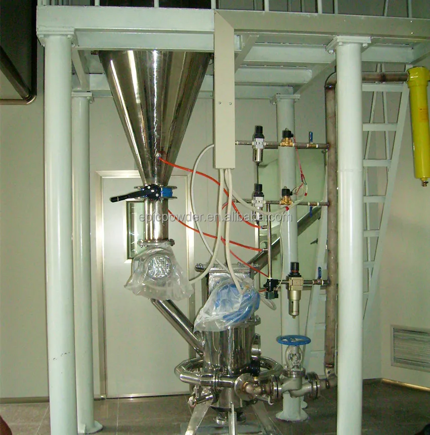 Ultra Fine Powder Jet Mill Machine and jet milling machine